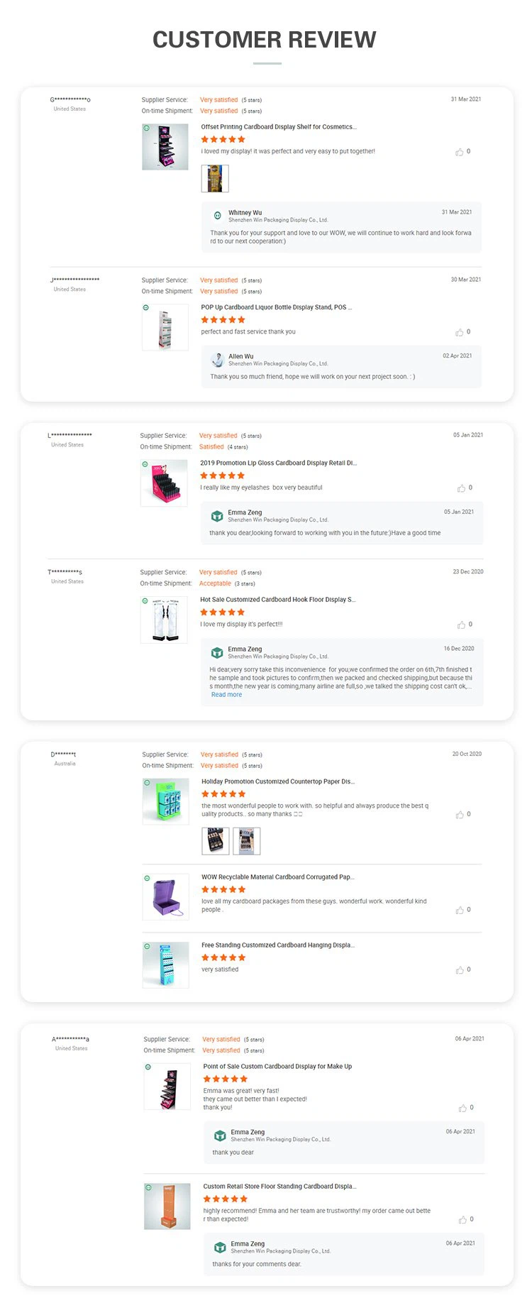 Review