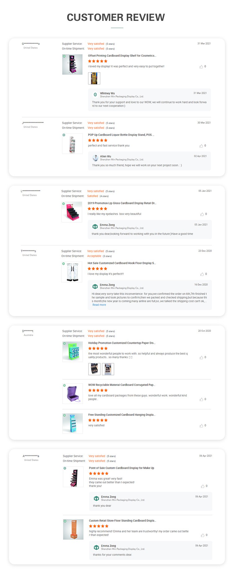 Review